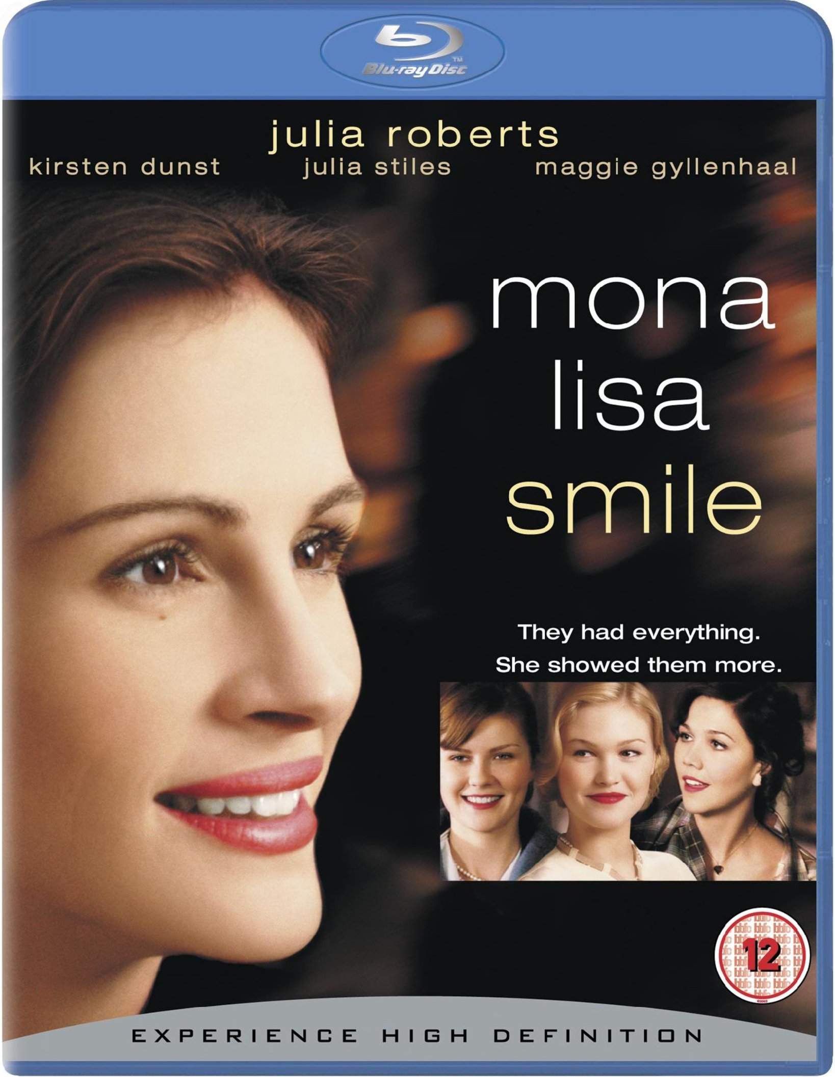 Smile ray. Кирстен Данст и Джулия Робертс. Улыбка моны Лизы», 2003 обложка. Mona Lisa smile Julia Roberts. Сохры фальшивая улыбка.